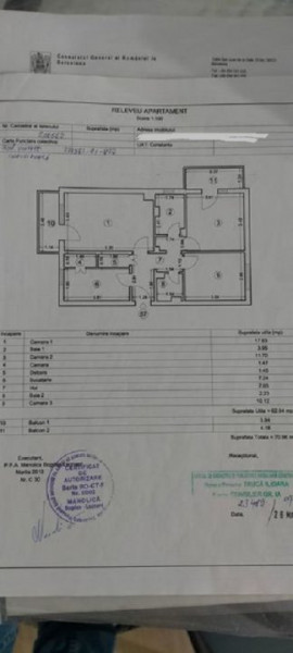 Apartament 3 Camere - Zona Far - Complet Renovat