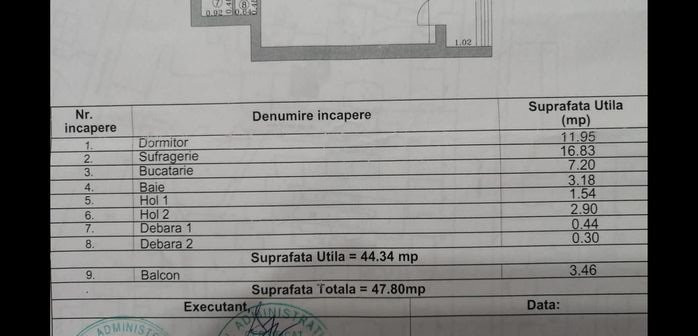 Apartament 2 Camere - Zona Far - Liber