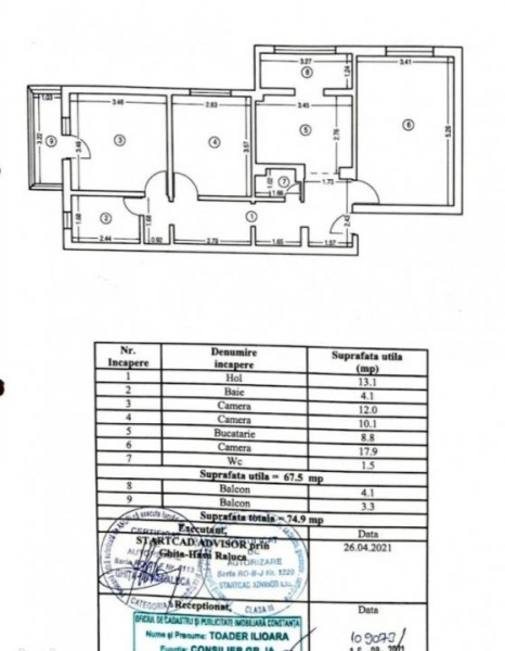 Apartament 3 Camere - Zona CET - Renovat - Mobilat Complet