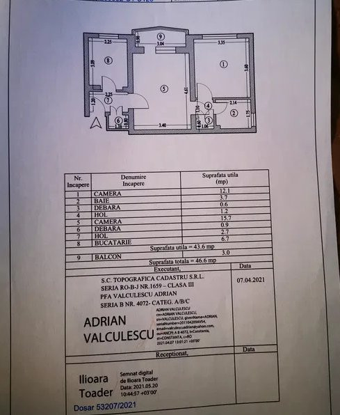 Apartament 2 Camere - Zona Dacia - Mobilat Complet 