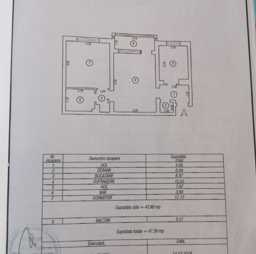 Apartament 2 Camere - Boema - OMV- Mobilat  Complet - Centrala Gaze