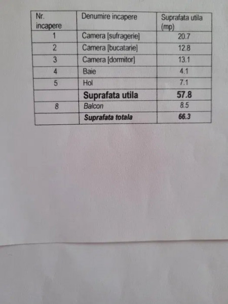 Apartament 2 Camere Decomandate - 64 MP - CET - Stare Buna