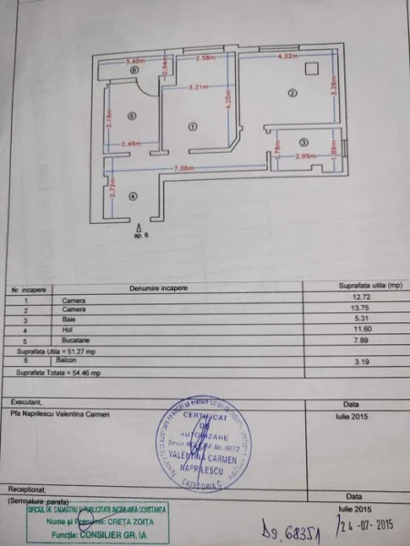 Apartament 2 Camere - Inel 2 - Bloc Nou - Mobilat Complet