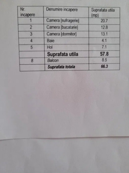 Apartament 2 Camere Decomandate - Zona CET - Etaj 2 