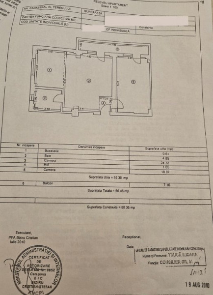 Apartament 2 Camere - Zona Euromaterna - Bloc Nou - Mobilat Complet