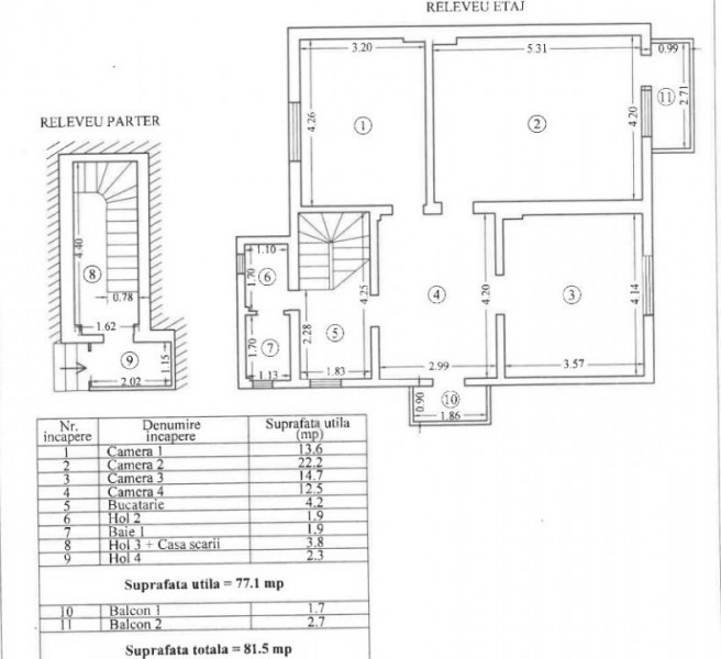 Proprietate Deosebita P+1 - Tomis Mall - Renovata 