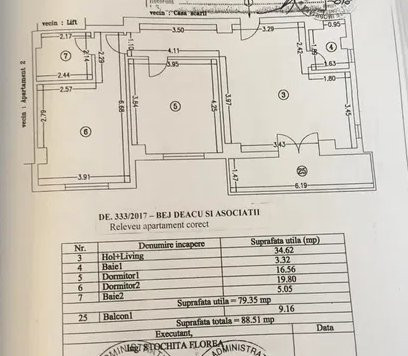 PROPIETATE DEOSEBITA - 3 CAMERE - STATIUNEA MAMAIA !!!