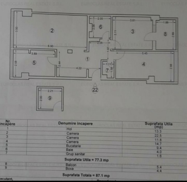 Apartament 3 Camere - Zona Dacia - Mobilat/Utilat - Gaze - Boxa