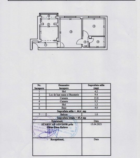 INEL II Apartament cu 2 camere mobilat gaze la scara